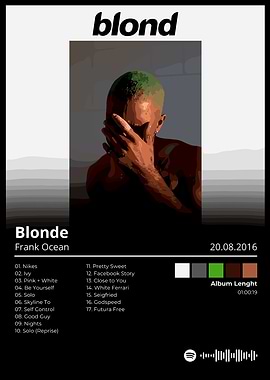 Blonde Album Cover by Frank Ocean