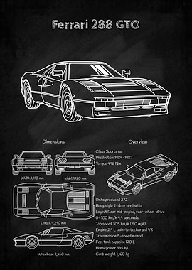 Ferrari 288 GTO Blueprint