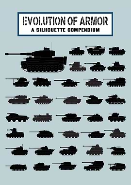 Evolution of Armor Silhouette Compendium