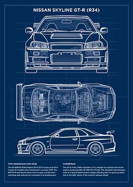 Nissan Skyline GTR Blueprint