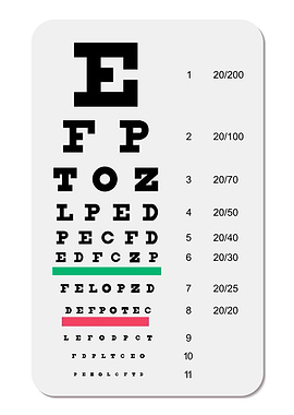 Eye Chart Vision Test