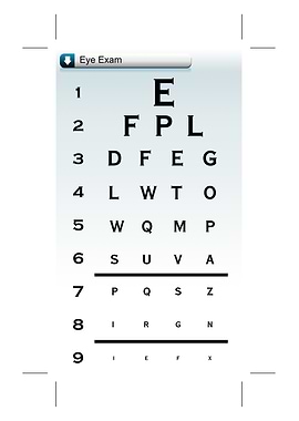 Eye Exam Chart