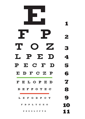 Eye Chart Vision Test
