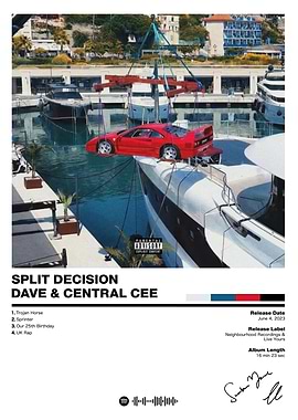 Dave & Central Cee - Split Decision