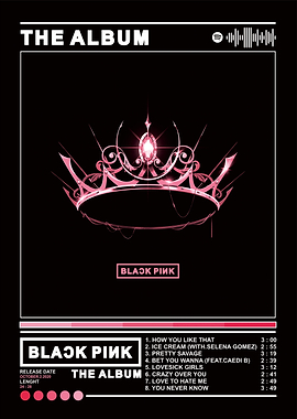 BLACKPINK - The Album Poster