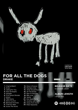 Drake - For All The Dogs Album