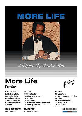 More Life Album Cover by Drake