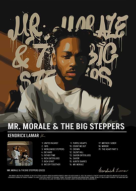 Mr. Morale & The Big Steppers