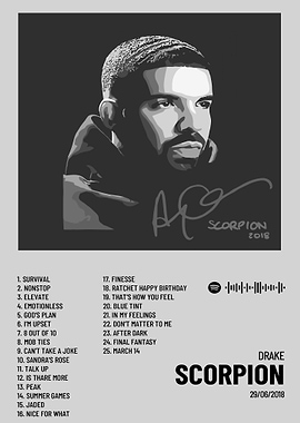 Drake Scorpion Album Cover Art