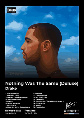 Drake - Nothing Was The Same