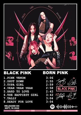 Blackpink Born Pink Album Cover Art
