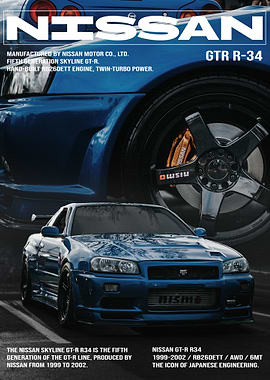 Nissan Skyline GTR R-34 Poster