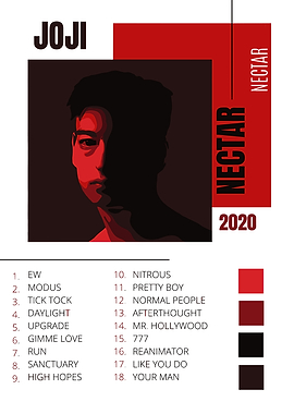 Joji Nectar Album