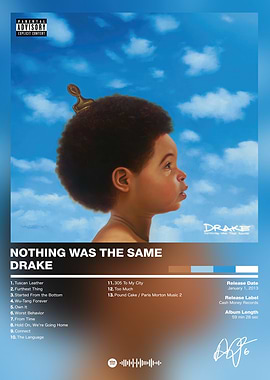 Drake - Nothing Was The Same