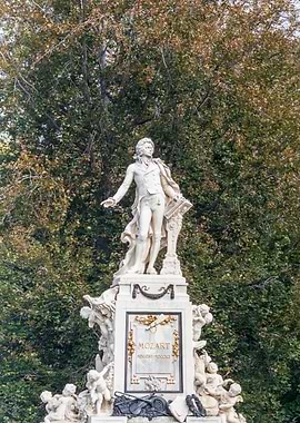 The Mozart Monument in Burggarten