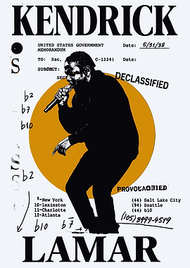 Kendrick Lamar Poster