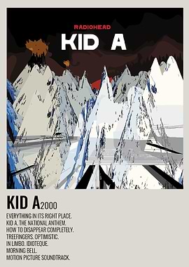 Radiohead Kid A Album Cover Art