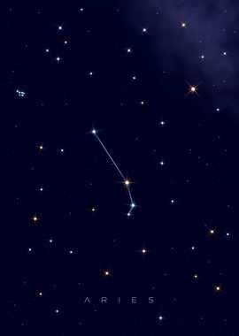 Aries Constellation