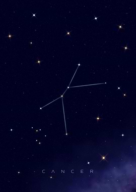 Cancer Constellation
