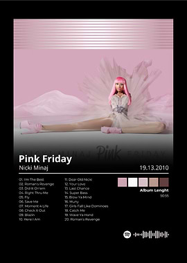 Nicki Minaj - Pink Friday Album Cover