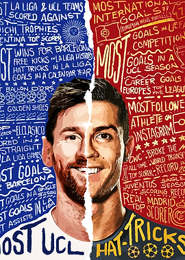 Cr7 poster football