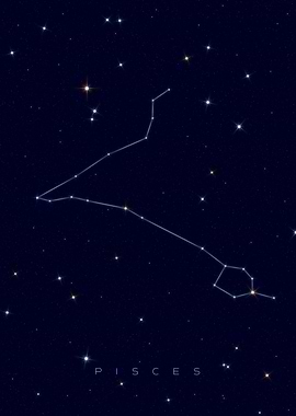 Pisces Constellation