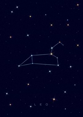 Leo Constellation