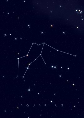 Aquarius Constellation