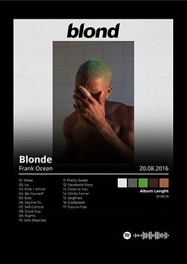 Frank Ocean Blonde Album Cover Poster