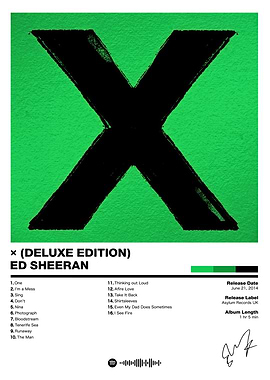 Ed Sheeran - × (Deluxe Edition)
