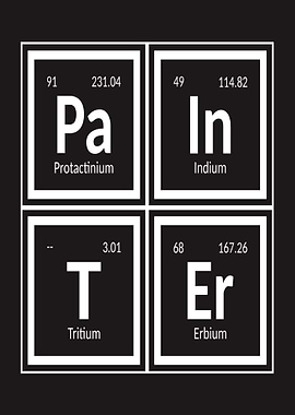 Painer Periodic Table Elements Typography