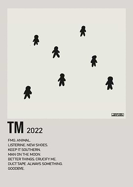 Brockhampton TM 2022 Album