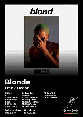 Frank Ocean Blonde Album Cover Art