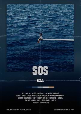 SZA - SOS Album Cover
