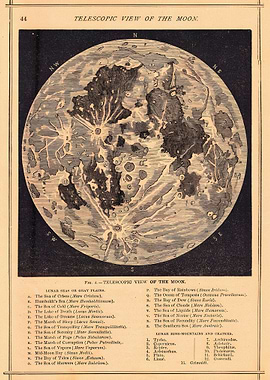 Telescopic View of the Moon