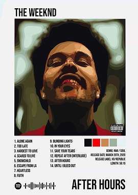 The Weeknd - After Hours Album Cover