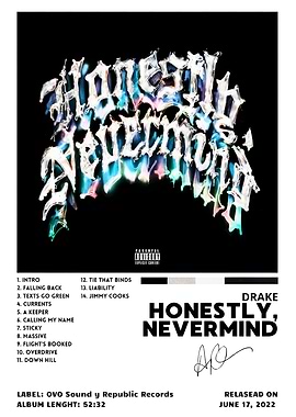 Drake - Honestly, Nevermind Album Cover