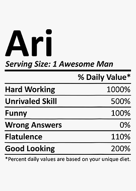 Ari: Nutrition Facts Label Parody