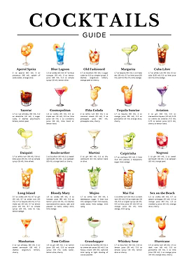 Cocktails Guide
