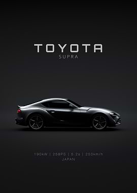 Toyota Supra Car Dark Background