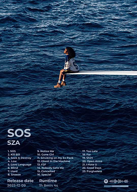 SZA SOS Album Cover Art