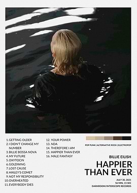 Billie Eilish - Happier Than Ever
