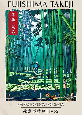 Fujishima Takeji: Bamboo Grove of Saga