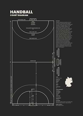 Handball Court Diagram Blueprint
