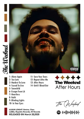 The Weeknd - After Hours Album Cover