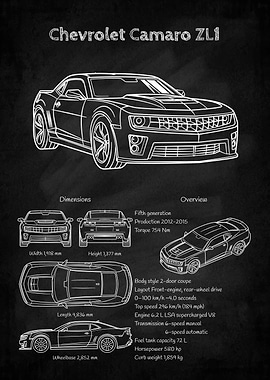 Chevrolet Camaro ZL1 Blueprint