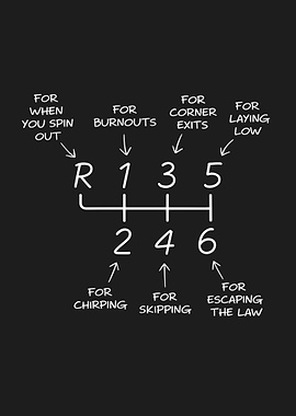 Manual Transmission Shift Pattern Humor