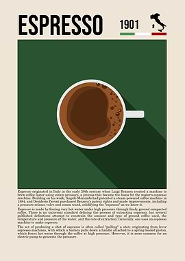 Espresso Coffee Minimalist Poster