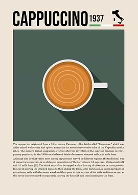 Cappuccino Coffee Poster