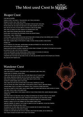 Hollow Knight Silksong Crests